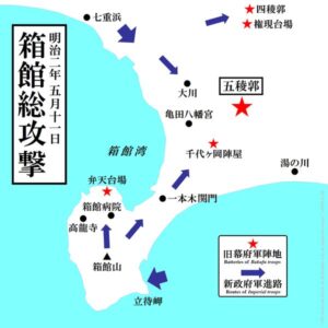 箱館　新選組